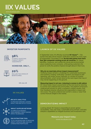 IIX-Impact-Report-2020.pdf