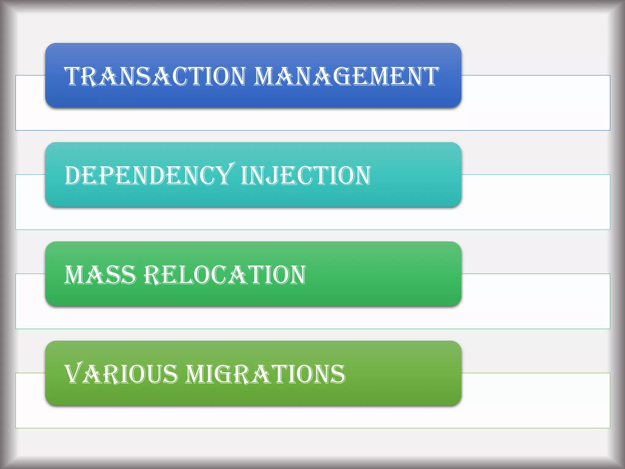 Transaction Management
Dependency Injection
Mass Relocation
Various Migrations
 