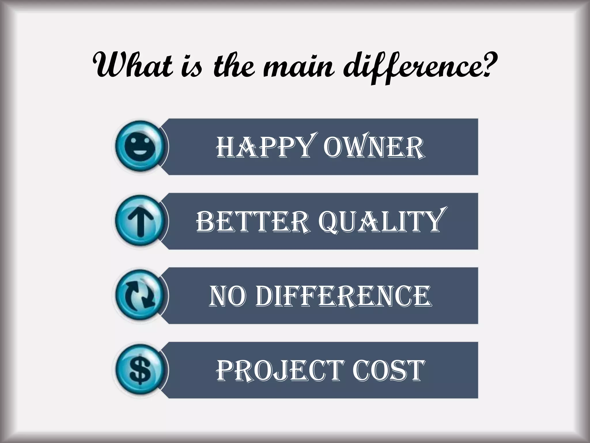 What is the main difference?
Happy owner
Better quality
No difference
Project cost
 