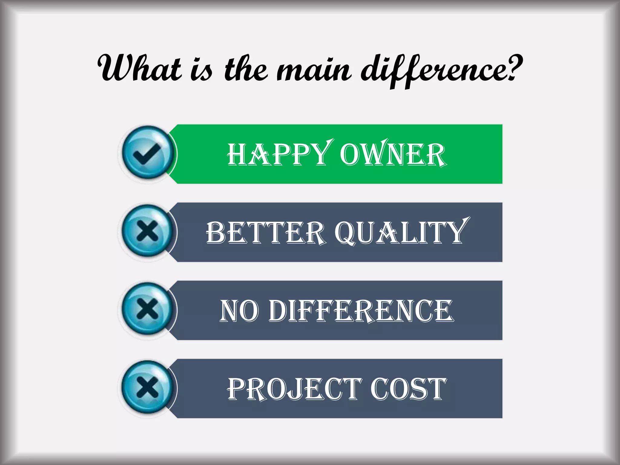 What is the main difference?
Happy owner
Better quality
No difference
Project cost
 
