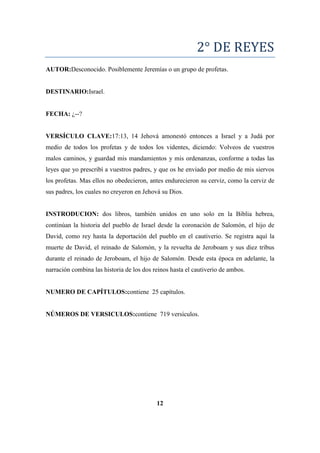 2° DE REYES
AUTOR:Desconocido. Posiblemente Jeremías o un grupo de profetas.
DESTINARIO:Israel.
FECHA: ¿--?
VERSÍCULO CLAVE:17:13, 14 Jehová amonestó entonces a Israel y a Judá por
medio de todos los profetas y de todos los videntes, diciendo: Volveos de vuestros
malos caminos, y guardad mis mandamientos y mis ordenanzas, conforme a todas las
leyes que yo prescribí a vuestros padres, y que os he enviado por medio de mis siervos
los profetas. Mas ellos no obedecieron, antes endurecieron su cerviz, como la cerviz de
sus padres, los cuales no creyeron en Jehová su Dios.
INSTRODUCION: dos libros, también unidos en uno solo en la Biblia hebrea,
continúan la historia del pueblo de Israel desde la coronación de Salomón, el hijo de
David, como rey hasta la deportación del pueblo en el cautiverio. Se registra aquí la
muerte de David, el reinado de Salomón, y la revuelta de Jeroboam y sus diez tribus
durante el reinado de Jeroboam, el hijo de Salomón. Desde esta época en adelante, la
narración combina las historia de los dos reinos hasta el cautiverio de ambos.
NUMERO DE CAPÍTULOS:contiene 25 capítulos.
NÚMEROS DE VERSICULOS:contiene 719 versículos.
12
 