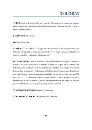 NEHEMÍAS
AUTOR:Esdras y Nehemías/ La mayor parte del libro está escrita en primera persona,
lo que sugiere que Nehemías es el autor. Probablemente Nehemías escribió el libro y
Esdras le sirvió de editor.
DESTINARIO:A los Judíos.
FECHA:430-420 a.C.
VERSÍCULO CLAVE:2:17 ―Les dije, pues: Vosotros veis el mal en que estamos, que
Jerusalén está desierta, y sus puertas consumidas por el fuego; venid, y edifiquemos el
muro de Jerusalén, y no estemos más en oprobio‖
INSTRODUCION:El libro de Nehemías concluye la historia del Antiguo Testamento,
cuando a los judíos exiliados se le permitió el regreso a su país de la cautividad en
Babilonia. Junto con Esdras (con el cual forma un solo libro en el Antiguo Testamento
hebreo; véase introducción a Esdras), registra la historia de los tres regresos de exiliados
a Jerusalén. Esdras cubre acontecimientos asociados con los primeros dos regresos (538
a.C.; 457 a.C.), y Nehemías registra sucesos durante el tercer regreso (444 a.C.)
Mientras que el libro de Esdras se conecta en la reconstrucción del templo, el enfoque
del libro de Nehemías es la reconstrucción del muro de Jerusalén.
NUMERO DE CAPÍTULOS:contiene 13 capítulos.
NÚMEROS DE VERSICULOS:contiene 406 versículos.
16
 