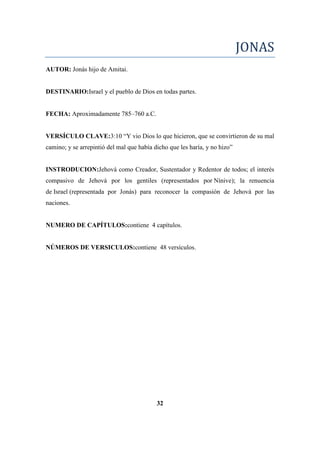 JONAS
AUTOR: Jonás hijo de Amitai.
DESTINARIO:Israel y el pueblo de Dios en todas partes.
FECHA: Aproximadamente 785–760 a.C.
VERSÍCULO CLAVE:3:10 ―Y vio Dios lo que hicieron, que se convirtieron de su mal
camino; y se arrepintió del mal que había dicho que les haría, y no hizo‖
INSTRODUCION:Jehová como Creador, Sustentador y Redentor de todos; el interés
compasivo de Jehová por los gentiles (representados por Nínive); la renuencia
de Israel (representada por Jonás) para reconocer la compasión de Jehová por las
naciones.
NUMERO DE CAPÍTULOS:contiene 4 capítulos.
NÚMEROS DE VERSICULOS:contiene 48 versículos.
32
 
