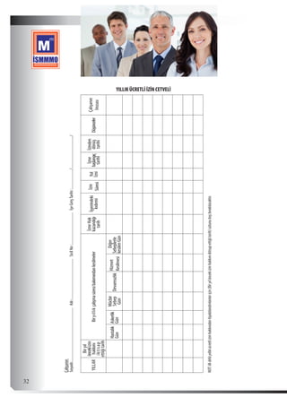  32
Çalışanın
Soyadı:...........................................................Adı:............................................SicilNo:...................................İşeGirişTarihi:...................../.................................../
YILLAR
Biryıl
öncekiizin
hakkını
iktisap
ettiğitarih
Biryıllıkçalışmasüresibakımındankesilmeler
İzneHak
kazandığı
tarih
İşyerindeki
kıdemi
İzin
Süresi
Yol
İzni
İzne
başlangıç
tarihi
İzinden
dönüş
tarihi
Düşünceler
Çalışanın
İmzası
Hastalık
Gün
Askerlik
Gün
Mücbir
Sebep
Gün
Devamsızlık
Hizmet
Kesilmesi
Diğer
Sebeplerle
kesilenGün
NOT:ilkdefayıllıkücretliizinhakkındanfaydalandırılanlariçin(Biryılöncekiizinhakkınıiktisapettiğitarih)sütunuboşbırakılacaktır.
YILLIK ÜCRETLİ İZİN CETVELİ
 