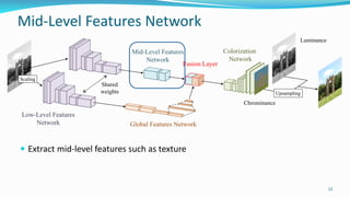 [SIGGRAPH 2016] Automatic Image Colorization | PDF