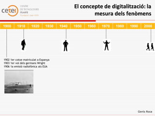 El concepte de digitalització: la
                                                     mesura dels fenòmens
1900      1910       1920      1930   1940   1950   1960   1970   1980   1990   2000




1902 1er cotxe matriculat a Espanya
1903 1er vol dels germans Wright
1906 1a emisió radiofònica als EUA




                                                                            Genís Roca
 