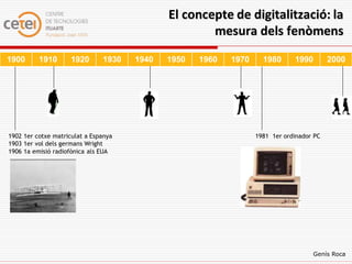 El concepte de digitalització: la
                                                     mesura dels fenòmens
1900      1910       1920      1930   1940   1950   1960   1970     1980      1990        2000




1902 1er cotxe matriculat a Espanya                               1981 1er ordinador PC
1903 1er vol dels germans Wright
1906 1a emisió radiofònica als EUA




                                                                                    Genís Roca
 