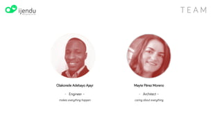 MARKETING ACTIVITIES
& SALES CHANNELS
SMM, SEM, SEO
Email Marketing
Growth hacking
The website of ijendu
The mobile site of ijendu
Our IOS & Android Mobile Apps
www.ijendu.com
 