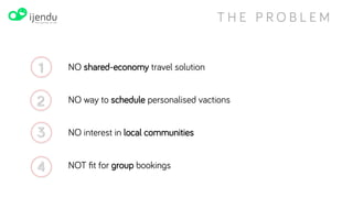 THE PROBLEM
01 02
03
NO
sharing-economy
travel solution
04
NOT
fit for group
bookings
NO
interest in local
communities
NO
way to schedule
personalised
vacations
www.ijendu.com
 