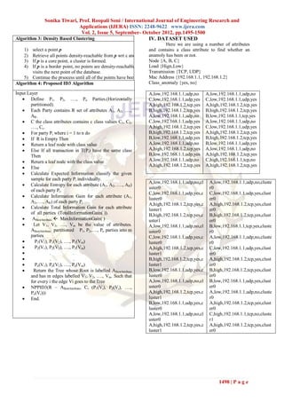 Sonika Tiwari, Prof. Roopali Soni / International Journal of Engineering Research and
                              Applications (IJERA) ISSN: 2248-9622 www.ijera.com
                               Vol. 2, Issue 5, September- October 2012, pp.1495-1500
Algorithm 3: Density Based Clustering                        IV. DATASET USED
                                                                              Here we are using a number of attributes
    1)  select a point p                                              and contains a class attribute to find whether an
    2)  Retrieve all points density-reachable from p wrt  and MinPts.anamoly has been or not.
    3)  If p is a core point, a cluster is formed.                    Node {A, B, C}
    4)  If p is a border point, no points are density-reachable from pLoad DBSCAN
                                                                       and {Hign,Low}
        visits the next point of the database.                        Transmission {TCP, UDP}
    5) Continue the prsocess until all of the points have been processed. Address {192.168.1.1, 192.168.1.2}
                                                                      Mac
Algorithm 4: Proposed ID3 Algorithm                                   Class_anomaly {yes, no}

Input Layer                                                        A,low,192.168.1.1,udp,no       A,low,192.168.1.1,udp,no
    Define P1, P2, …., Pn Parties.(Horizontally                   C,low,192.168.1.1,udp,yes      C,low,192.168.1.1,udp,yes
        partitioned).                                              A,high,192.168.1.2,tcp,yes     A,high,192.168.1.2,tcp,yes
    Each Party contains R set of attributes A1, A2, ….,           B,high,192.168.1.2,tcp,yes     B,high,192.168.1.2,tcp,yes
        AR.                                                        A,low,192.168.1.1,udp,no       B,low,192.168.1.1,tcp,yes
    C the class attributes contains c class values C1, C2,        C,low,192.168.1.1,udp,yes      A,low,192.168.1.1,udp,no
        …., Cc.                                                    A,high,192.168.1.2,tcp,yes     C,low,192.168.1.1,udp,yes
    For party Pi where i = 1 to n do                              B,high,192.168.1.2,tcp,yes     A,high,192.168.1.2,tcp,yes
    If R is Empty Then                                            B,low,192.168.1.1,udp,yes      B,high,192.168.1.2,tcp,yes
    Return a leaf node with class value                           A,low,192.168.1.1,udp,no       B,low,192.168.1.1,udp,yes
    Else If all transaction in T(Pi) have the same class          A,high,192.168.1.2,tcp,yes     A,low,192.168.1.1,udp,no
        Then                                                       B,low,192.168.1.1,udp,yes      A,high,192.168.1.2,tcp,yes
    Return a leaf node with the class value                       A,low,192.168.1.1,udp,no       C,high,192.168.1.1,tcp,no
                                                                   A,high,192.168.1.2,tcp,yes     A,high,192.168.1.2,tcp,yes
    Else
    Calculate Expected Information classify the given
        sample for each party Pi individually.
                                                                   A,low,192.168.1.1,udp,no,cl     A,low,192.168.1.1,udp,no,cluste
    Calculate Entropy for each attribute (A1, A2, …., AR)
                                                                   uster0                          r0
        of each party Pi.
                                                                   C,low,192.168.1.1,udp,yes,c     C,low,192.168.1.1,udp,yes,clust
    Calculate Information Gain for each attribute (A1,
                                                                   luster0                         er0
        A2,…., AR) of each party Pi
                                                                   A,high,192.168.1.2,tcp,yes,c    A,high,192.168.1.2,tcp,yes,clust
    Calculate Total Information Gain for each attribute           luster1                         er0
        of all parties (TotalInformationGain( )).                  B,high,192.168.1.2,tcp,yes,c    B,high,192.168.1.2,tcp,yes,clust
        ABestAttribute  MaxInformationGain( )                    uster1                          er0
        Let V1, V2, …., Vm be the value of attributes.            A,low,192.168.1.1,udp,no,cl     B,low,192.168.1.1,tcp,yes,cluste
        ABestAttribute partitioned P1, P2,…., Pn parties into m    uster0                          r0
        parties                                                    C,low,192.168.1.1,udp,yes,c     A,low,192.168.1.1,udp,no,cluste
         P1(V1), P1(V2), …., P1(Vm)                               luster0                         r0
         P2(V1), P2(V2), …., P2(Vm)                               A,high,192.168.1.2,tcp,yes,c    C,low,192.168.1.1,udp,yes,clust
                    .            .                                luster1                         er0
                    .            .                                B,high,192.168.1.2,tcp,yes,c    A,high,192.168.1.2,tcp,yes,clust
         Pn(V1), Pn(V2), …., Pn(Vm)                               luster1                         er0
        Return the Tree whose Root is labelled ABestAttribute     B,low,192.168.1.1,udp,yes,c     B,high,192.168.1.2,tcp,yes,clust
        and has m edges labelled V1, V2, …., Vm. Such that         luster0                         er0
        for every i the edge Vi goes to the Tree                   A,low,192.168.1.1,udp,no,cl     B,low,192.168.1.1,udp,yes,clust
    NPPID3(R – ABestAttribute, C, (P1(Vi), P2(Vi), ….,            uster0                          er0
        Pn(Vi)))                                                   A,high,192.168.1.2,tcp,yes,c    A,low,192.168.1.1,udp,no,cluste
    End.                                                          luster1                         r0
                                                                   B,low,192.168.1.1,udp,yes,c     A,high,192.168.1.2,tcp,yes,clust
                                                                   luster0                         er0
                                                                   A,low,192.168.1.1,udp,no,cl     C,high,192.168.1.1,tcp,no,cluste
                                                                   uster0                          r1
                                                                   A,high,192.168.1.2,tcp,yes,c    A,high,192.168.1.2,tcp,yes,clust
                                                                   luster1                         er0




                                                                                                        1498 | P a g e
 