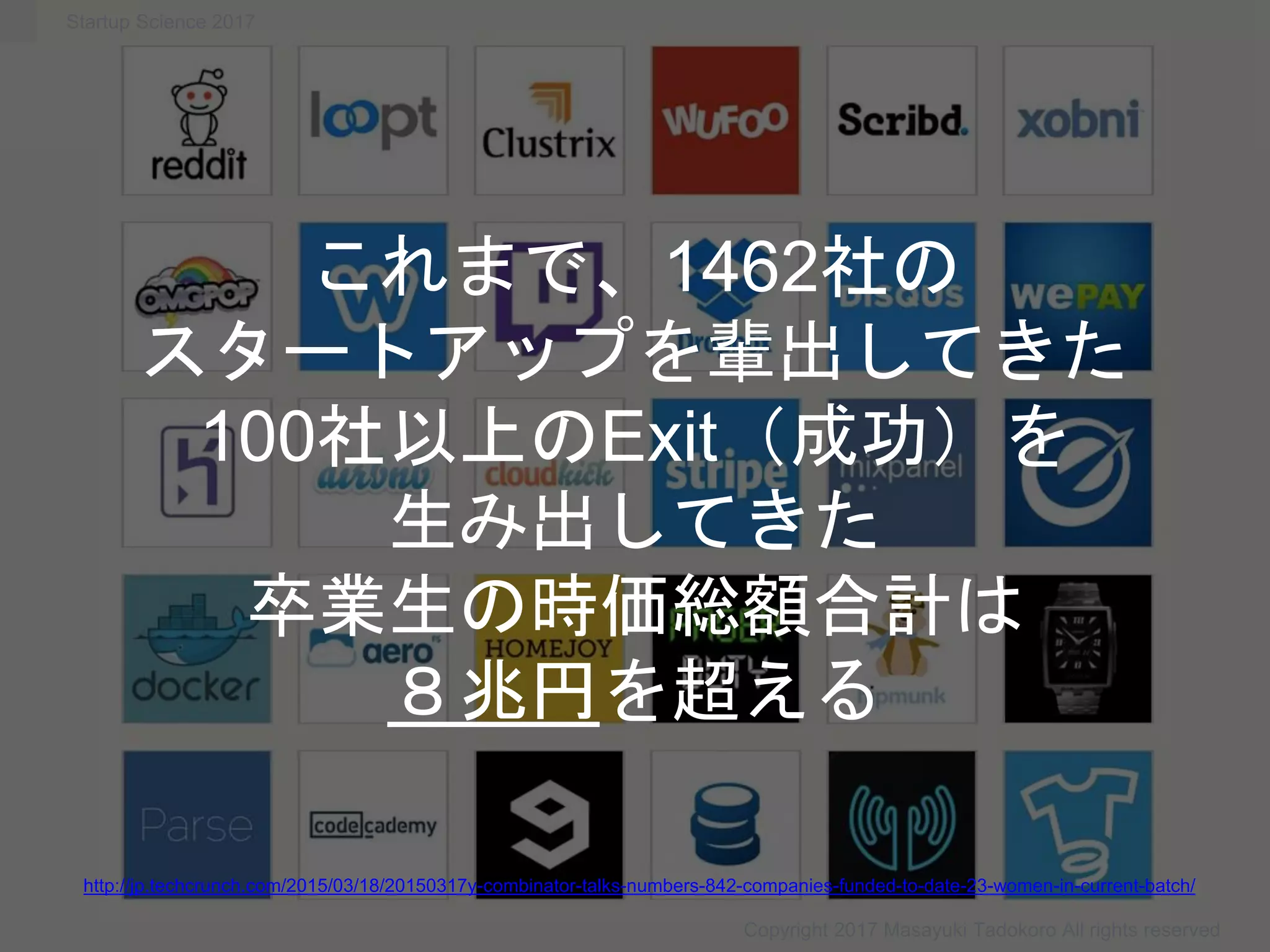 これまで、1462社の
スタートアップを輩出してきた
100社以上のExit（成功）を
生み出してきた
卒業生の時価総額合計は
８兆円を超える
Copyright 2017 Masayuki Tadokoro All rights reserved
http://jp.techcrunch.com/2015/03/18/20150317y-combinator-talks-numbers-842-companies-funded-to-date-23-women-in-current-batch/
Startup Science 2017
 