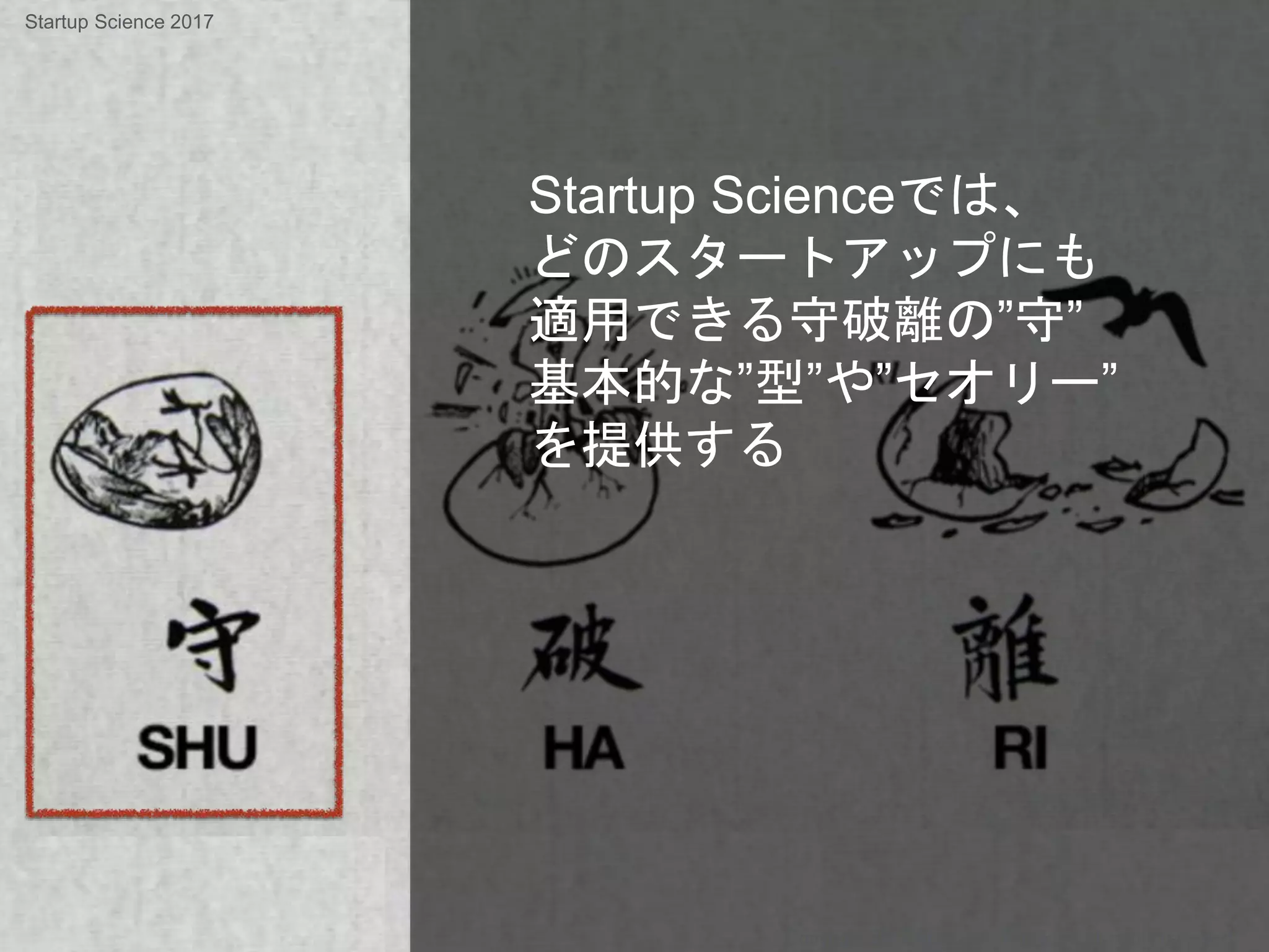 Startup Scienceでは、
どのスタートアップにも
適用できる守破離の”守”
基本的な”型”や”セオリー”
を提供する
Copyright 2017 Masayuki Tadokoro All rights reserved
Startup Science 2017
 