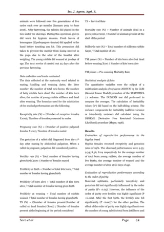 Evaluation of some reproduction performances of the exotic Hyplus ...