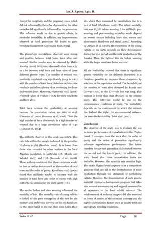 Evaluation of some reproduction performances of the exotic Hyplus ...