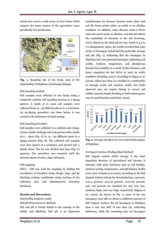 Soil fertility analysis for rice production in the lowland areas of ...