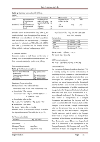 Design of a mobile mini crane for loading to truck to reduce damage to ...