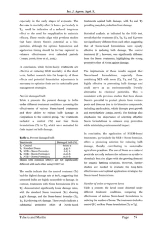 Bio-efficacy of different neem formulations against onion armyworm ...