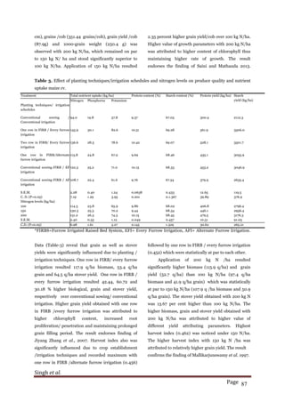 Singh et al.
Page 87
cm), grains /cob (351.44 grains/cob), grain yield /cob
(87.9g) and 1000-grain weight (250.4 g) was
observed with 200 kg N/ha, which remained on par
to 150 kg N/ ha and stood significantly superior to
100 kg N/ha. Application of 150 kg N/ha resulted
2.35 percent higher grain yield/cob over 100 kg N/ha.
Higher value of growth parameters with 200 kg N/ha
was attributed to higher content of chlorophyll thus
maintaining higher rate of growth. The result
endorses the finding of Saini and Mathauda 2013.
Table 3. Effect of planting techniques/irrigation schedules and nitrogen levels on produce quality and nutrient
uptake maize cv.
Treatment Total nutrient uptake (kg/ha) Protein content (%) Starch content (%) Protein yield (kg/ha) Starch
yield (kg/ha)Nitrogen Phosphorus Potassium
Planting techniques/ irrigation
schedules
Conventional sowing /
Conventional irrigation
94.0 19.8 57.8 9.37 67.03 300.4 2112.3
One row in FIRB / Every furrow
irrigation
145.9 30.1 82.6 10.51 69.28 561.9 3506.0
Two row in FIRB/ Every furrow
irrigation
136.6 28.5 78.6 10.42 69.07 528.1 3501.7
One row in FIRB/Alternate
furrow irrigation
115.8 24.8 67.9 9.69 68.46 435.1 3055.9
Conventional sowing-FIRB / EF
irrigation
122.3 25.2 71.0 10.15 68.33 453.2 3046.9
Conventional sowing-FIRB / AF
irrigation
108.7 22.4 61.6 9.76 67.54 379.9 2635.4
S.E.M. 2.28 0.40 1.24 0.0638 0.433 12.65 119.5
C. D. (P=0.05) 7.19 1.29 3.95 0.201 0.1.367 39.89 376.9
Nitrogen levels (kg/ha)
100 114.3 23.8 65.9 9.86 68.02 406.8 2796.4
150 130.3 25.3 70.2 9.44 68.34 446.1 2956.4
200 131.2 26.3 74.3 10.15 68.45 479.5 3176.3
S.E.M. 2.40 0.55 1.12 0.049 0.457 10.51 91.05
C.D. (P=0.05) 6.98 1.61 3.27 0.145 1.329 30.62 265.21
*FIRBS=Furrow Irrigated Raised Bed System, EFI= Every Furrow Irrigation, AFI= Alternate Furrow Irrigation.
Data (Table-3) reveal that grain as well as stover
yields were significantly influenced due to planting /
irrigation techniques. One row in FIRB/ every furrow
irrigation resulted 117.9 q/ha biomass, 53.4 q/ha
grain and 64.5 q/ha stover yield. One row in FIRB /
every furrow irrigation resulted 42.44, 60.72 and
30.18 % higher biological, grain and stover yield,
respectively over conventional sowing/ conventional
irrigation. Higher grain yield obtained with one row
in FIRB /every furrow irrigation was attributed to
higher chlorophyll content, increased root
proliferation/ penetration and maintaining prolonged
grain filling period. The result endorses finding of
Jiyang Zhang et al., 2007. Harvest index also was
significantly influenced due to crop establishment
/irrigation techniques and recorded maximum with
one row in FIRB /alternate furrow irrigation (0.456)
followed by one row in FIRB / every furrow irrigation
(0.452) which were statistically at par to each other.
Application of 200 kg N /ha resulted
significantly higher biomass (115.9 q/ha) and grain
yield (52.7 q/ha) than 100 kg N/ha (97.4 q/ha
biomass and 41.9 q/ha grain) which was statistically
at par to 150 kg N/ha (107.9 q /ha biomass and 50.9
q/ha grain). The stover yield obtained with 200 kg N
was 13.67 per cent higher than 100 kg N/ha. The
higher biomass, grain and stover yield obtained with
200 kg N/ha was attributed to higher value of
different yield attributing parameters. Highest
harvest index (0.462) was noticed under 150 N/ha.
The higher harvest index with 150 kg N /ha was
attributed to relatively higher grain yield. The result
confirms the finding of Mallikarjunswamy et al. 1997.
 