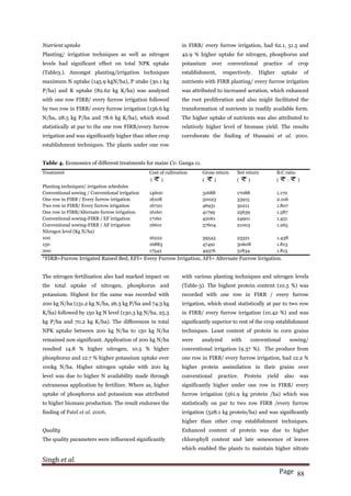 Singh et al.
Page 88
Nutrient uptake
Planting/ irrigation techniques as well as nitrogen
levels had significant effect on total NPK uptake
(Table3.). Amongst planting/irrigation techniques
maximum N uptake (145.9 kgN/ha), P utake (30.1 kg
P/ha) and K uptake (82.62 kg K/ha) was analyzed
with one row FIRB/ every furrow irrigation followed
by two row in FIRB/ every furrow irrigation (136.6 kg
N/ha, 28.5 kg P/ha and 78.6 kg K/ha), which stood
statistically at par to the one row FIRB/every furrow
irrigation and was significantly higher than other crop
establishment techniques. The plants under one row
in FIRB/ every furrow irrigation, had 62.1, 51.5 and
42.9 % higher uptake for nitrogen, phosphorus and
potassium over conventional practice of crop
establishment, respectively. Higher uptake of
nutrients with FIRB planting/ every furrow irrigation
was attributed to increased aeration, which enhanced
the root proliferation and also might facilitated the
transformation of nutrients in readily available form.
The higher uptake of nutrients was also attributed to
relatively higher level of biomass yield. The results
corroborate the finding of Hussaini et al. 2001.
Table 4. Economics of different treatments for maize Cv. Ganga 11.
Treatment Cost of cultivation
( )))))0000000000000000
Gross return
( )
Net return
( )
B:C ratio
( : )
Planting techniques/ irrigation schedules
Conventional sowing / Conventional irrigation 14600 31688 17088 1.170
One row in FIRB / Every furrow irrigation 16108 50023 33915 2.106
Two row in FIRB/ Every furrow irrigation 16720 46931 30211 1.807
One row in FIRB/Alternate furrow irrigation 16160 41799 25639 1.587
Conventional sowing-FIRB / EF irrigation 17160 42061 24901 1.451
Conventional sowing-FIRB / AF irrigation 16601 37604 21003 1.265
Nitrogen level (Kg N/ha)
100 16222 39543 23321 1.438
150 16883 47491 30608 1.813
200 17542 49376 31834 1.815
*FIRB=Furrow Irrigated Raised Bed, EFI= Every Furrow Irrigation, AFI= Alternate Furrow Irrigation.
The nitrogen fertilization also had marked impact on
the total uptake of nitrogen, phosphorus and
potassium. Highest for the same was recorded with
200 kg N/ha (131.2 kg N/ha, 26.3 kg P/ha and 74.3 kg
K/ha) followed by 150 kg N level (130.3 kg N/ha, 25.3
kg P/ha and 70.2 kg K/ha). The differences in total
NPK uptake between 200 kg N/ha to 150 kg N/ha
remained non significant. Application of 200 kg N/ha
resulted 14.8 % higher nitrogen, 10.5 % higher
phosphorus and 12.7 % higher potassium uptake over
100kg N/ha. Higher nitrogen uptake with 200 kg
level was due to higher N availability made through
extraneous application by fertilizer. Where as, higher
uptake of phosphorus and potassium was attributed
to higher biomass production. The result endorses the
finding of Patel et al. 2006.
Quality
The quality parameters were influenced significantly
with various planting techniques and nitrogen levels
(Table-3). The highest protein content (10.5 %) was
recorded with one row in FIRB / every furrow
irrigation, which stood statistically at par to two row
in FIRB/ every furrow irrigation (10.42 %) and was
significantly superior to rest of the crop establishment
techniques. Least content of protein in corn grains
were analyzed with conventional sowing/
conventional irrigation (9.37 %). The produce from
one row in FIRB/ every furrow irrigation, had 12.2 %
higher protein assimilation in their grains over
conventional practice. Protein yield also was
significantly higher under one row in FIRB/ every
furrow irrigation (561.9 kg protein /ha) which was
statistically on par to two row FIRB /every furrow
irrigation (528.1 kg protein/ha) and was significantly
higher than other crop establishment techniques.
Enhanced content of protein was due to higher
chlorophyll content and late senescence of leaves
which enabled the plants to maintain higher nitrate
 