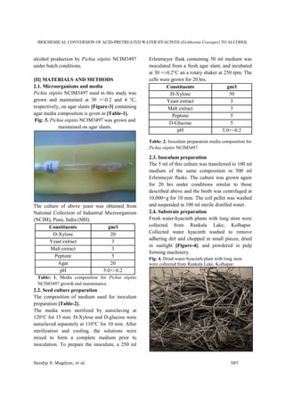 BIOCHEMICAL CONVERSION OF ACID-PRETREATED WATER HYACINTH (Eichhornia Crassipes) TO ALCOHOL
Sandip S. Magdum, et al. 587
alcohol production by Pichia stipitis NCIM3497
under batch conditions.
[II] MATERIALS AND METHODS
2.1. Microorganisms and media
Pichia stipitis NCIM3497 used in this study was
grown and maintained at 30 +/-0.2 and 4 °C,
respectively, on agar slants [Figure-3] containing
agar media composition is given in [Table-1].
Fig: 3. Pichia stipitis NCIM3497 was grown and
maintained on agar slants.
The culture of above yeast was obtained from
National Collection of Industrial Microorganism
(NCIM), Pune, India (MH).
Constituents gm/l
D-Xylose 20
Yeast extract 3
Malt extract 3
Peptone 5
Agar 20
pH 5.0+/-0.2
Table: 1. Media composition for Pichia stipitis
NCIM3497 growth and maintenance.
2.2. Seed culture preparation
The composition of medium used for inoculum
preparation [Table-2].
The media were sterilized by autoclaving at
120°C for 15 min. D-Xylose and D-glucose were
autoclaved separately at 110°C for 10 min. After
sterilization and cooling, the solutions were
mixed to form a complete medium prior to
inoculation. To prepare the inoculum, a 250 ml
Erlenmeyer flask containing 50 ml medium was
inoculated from a fresh agar slant, and incubated
at 30 +/-0.2°C an a rotary shaker at 250 rpm. The
cells were grown for 20 hrs.
Constituents gm/l
D-Xylose 50
Yeast extract 3
Malt extract 3
Peptone 5
D-Glucose 5
pH 5.0+/-0.2
Table: 2. Inoculum preparation media composition for
Pichia stipitis NCIM3497.
2.3. Inoculum preparation
The 5 ml of this culture was transferred to 100 ml
medium of the same composition in 500 ml
Erlenmeyer flasks. The culture was grown again
for 20 hrs under conditions similar to those
described above and the broth was centrifuged at
10,000×g for 10 min. The cell pellet was washed
and suspended in 100 ml sterile distilled water.
2.4. Substrate preparation
Fresh water-hyacinth plants with long stem were
collected from Rankala Lake, Kolhapur.
Collected water hyacinth washed to remove
adhering dirt and chopped in small pieces, dried
in sunlight [Figure-4], and powdered in pulp
forming machinery.
Fig: 4. Dried water-hyacinth plant with long stem
were collected from Rankala Lake, Kolhapur.
 