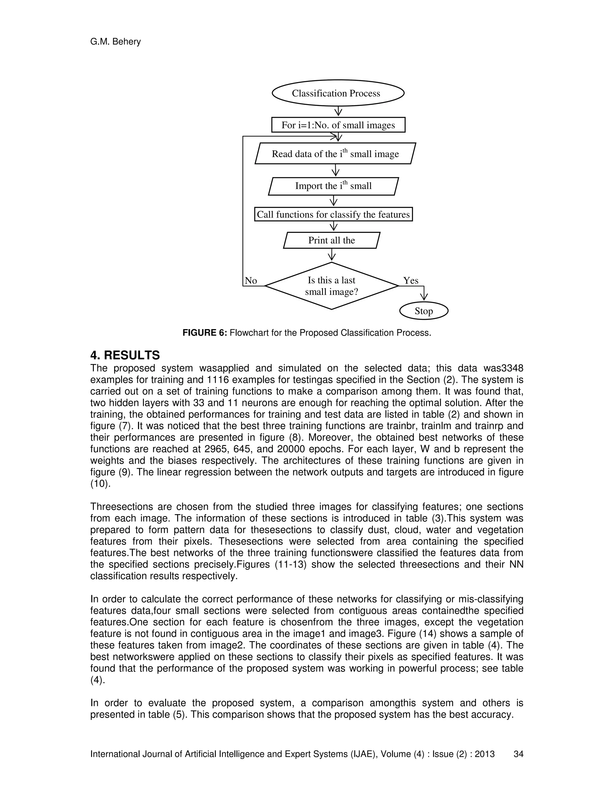 G.M. Behery
International Journal of Artificial Intelligence and Expert Systems (IJAE), Volume (4) : Issue (2) : 2013 34
FIGURE 6: Flowchart for the Proposed Classification Process.
4. RESULTS
The proposed system wasapplied and simulated on the selected data; this data was3348
examples for training and 1116 examples for testingas specified in the Section (2). The system is
carried out on a set of training functions to make a comparison among them. It was found that,
two hidden layers with 33 and 11 neurons are enough for reaching the optimal solution. After the
training, the obtained performances for training and test data are listed in table (2) and shown in
figure (7). It was noticed that the best three training functions are trainbr, trainlm and trainrp and
their performances are presented in figure (8). Moreover, the obtained best networks of these
functions are reached at 2965, 645, and 20000 epochs. For each layer, W and b represent the
weights and the biases respectively. The architectures of these training functions are given in
figure (9). The linear regression between the network outputs and targets are introduced in figure
(10).
Threesections are chosen from the studied three images for classifying features; one sections
from each image. The information of these sections is introduced in table (3).This system was
prepared to form pattern data for thesesections to classify dust, cloud, water and vegetation
features from their pixels. Thesesections were selected from area containing the specified
features.The best networks of the three training functionswere classified the features data from
the specified sections precisely.Figures (11-13) show the selected threesections and their NN
classification results respectively.
In order to calculate the correct performance of these networks for classifying or mis-classifying
features data,four small sections were selected from contiguous areas containedthe specified
features.One section for each feature is chosenfrom the three images, except the vegetation
feature is not found in contiguous area in the image1 and image3. Figure (14) shows a sample of
these features taken from image2. The coordinates of these sections are given in table (4). The
best networkswere applied on these sections to classify their pixels as specified features. It was
found that the performance of the proposed system was working in powerful process; see table
(4).
In order to evaluate the proposed system, a comparison amongthis system and others is
presented in table (5). This comparison shows that the proposed system has the best accuracy.
YesNo
Read data of the ith
small image
Import the ith
small
image
For i=1:No. of small images
Print all the
Is this a last
small image?
Stop
Call functions for classify the features
Classification Process
 