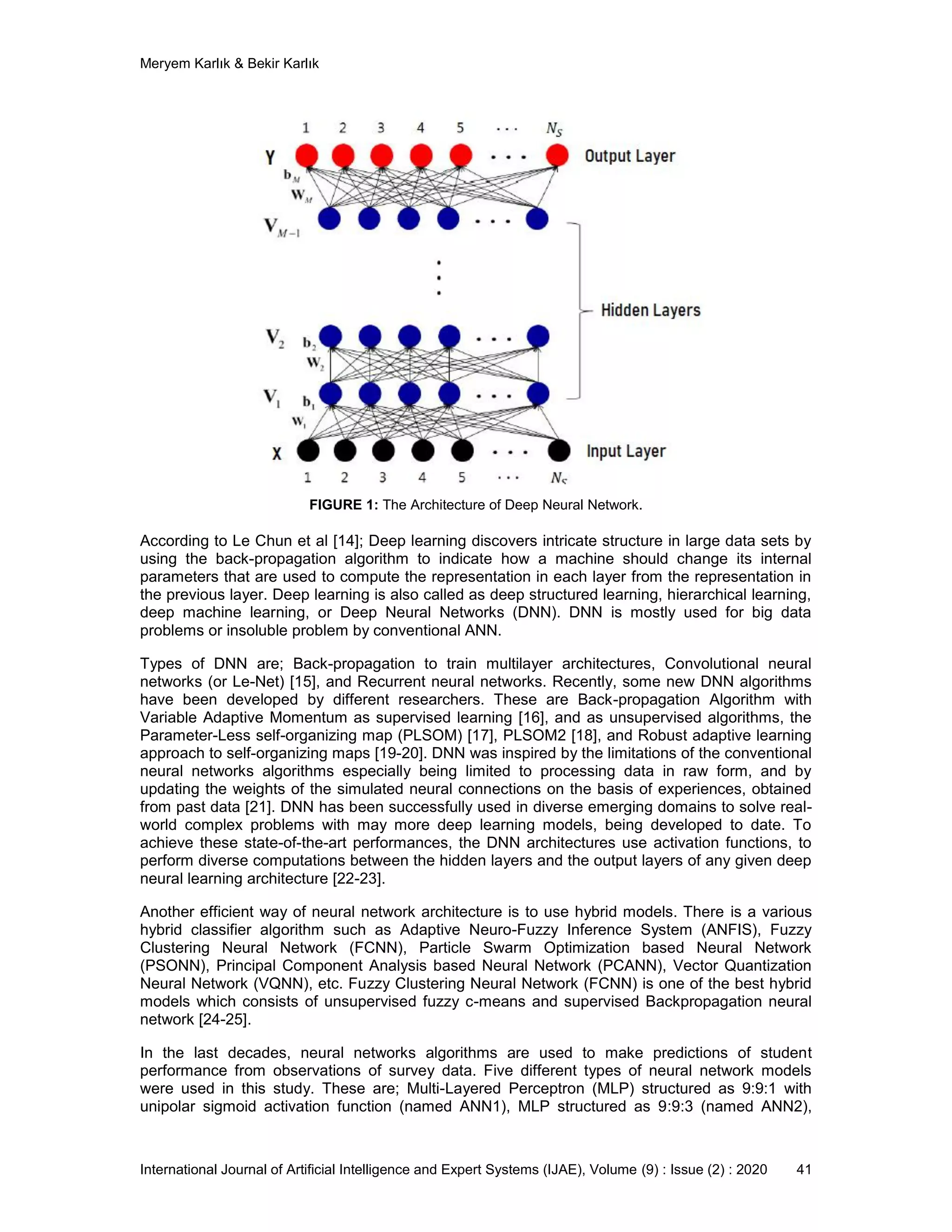 Meryem Karlık & Bekir Karlık
International Journal of Artificial Intelligence and Expert Systems (IJAE), Volume (9) : Issue (2) : 2020 41
FIGURE 1: The Architecture of Deep Neural Network.
According to Le Chun et al [14]; Deep learning discovers intricate structure in large data sets by
using the back-propagation algorithm to indicate how a machine should change its internal
parameters that are used to compute the representation in each layer from the representation in
the previous layer. Deep learning is also called as deep structured learning, hierarchical learning,
deep machine learning, or Deep Neural Networks (DNN). DNN is mostly used for big data
problems or insoluble problem by conventional ANN.
Types of DNN are; Back-propagation to train multilayer architectures, Convolutional neural
networks (or Le-Net) [15], and Recurrent neural networks. Recently, some new DNN algorithms
have been developed by different researchers. These are Back-propagation Algorithm with
Variable Adaptive Momentum as supervised learning [16], and as unsupervised algorithms, the
Parameter-Less self-organizing map (PLSOM) [17], PLSOM2 [18], and Robust adaptive learning
approach to self-organizing maps [19-20]. DNN was inspired by the limitations of the conventional
neural networks algorithms especially being limited to processing data in raw form, and by
updating the weights of the simulated neural connections on the basis of experiences, obtained
from past data [21]. DNN has been successfully used in diverse emerging domains to solve real-
world complex problems with may more deep learning models, being developed to date. To
achieve these state-of-the-art performances, the DNN architectures use activation functions, to
perform diverse computations between the hidden layers and the output layers of any given deep
neural learning architecture [22-23].
Another efficient way of neural network architecture is to use hybrid models. There is a various
hybrid classifier algorithm such as Adaptive Neuro-Fuzzy Inference System (ANFIS), Fuzzy
Clustering Neural Network (FCNN), Particle Swarm Optimization based Neural Network
(PSONN), Principal Component Analysis based Neural Network (PCANN), Vector Quantization
Neural Network (VQNN), etc. Fuzzy Clustering Neural Network (FCNN) is one of the best hybrid
models which consists of unsupervised fuzzy c-means and supervised Backpropagation neural
network [24-25].
In the last decades, neural networks algorithms are used to make predictions of student
performance from observations of survey data. Five different types of neural network models
were used in this study. These are; Multi-Layered Perceptron (MLP) structured as 9:9:1 with
unipolar sigmoid activation function (named ANN1), MLP structured as 9:9:3 (named ANN2),
 