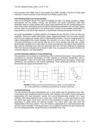 Yue Wu, Biaobiao Zhang, Jiabin Lu & K. -L. Du
International Journal of Artificial Intelligence and Expert Systems (IJAE), Volume (2) : Issue (2) : 2011 61
Rule extraction from RNNs aims to find models of an RNN, typically in the form of finite state
machines. A recent overview of rule extraction from RNNs is given in [47].
4.4 Extracting Rules from Numerical Data
FISs can be designed directly from expert knowledge and data. The design process is usually
decomposed into two phases, namely, rule generation and system optimization [39]. Rule
generation leads to a basic system with a given space partitioning and the corresponding set of
rules, while system optimization gives the optimal membership parameters and rule base. Design
of fuzzy rules can be performed in one of three ways, namely, all the possible combinations of
fuzzy partitions, one rule for each data pair, or dynamically choosing the number of fuzzy sets.
For good interpretability, a suitable selection of variables and the reduction of the rule base are
necessary. During the system optimization phase, merging techniques such as cluster merging
and fuzzy set merging are usually used for interpretability purposes. Fuzzy set merging leads to a
higher interpretability than cluster merging. The reduction of a set of rules results in a loss of
numerical performance on the training data set, but a more compact rule base has a better
generalization capability and is also easier for human understanding. EAs [93] or learning [50] are
also used for extracting fuzzy rules and optimizing MFs and rule base. Methods for designing
FISs from data are analyzed and surveyed in [39]. They are grouped into several families and
compared based on rule interpretability.
4.5 Rule Generation Based on Fuzzy Partitioning
Rule generation can be based on a partitioning of the multidimensional space. Fuzzy partitioning
corresponds to structure identification for FISs, followed by parameter identification using a
learning algorithm. There are usually three methods for partitioning the input space, namely, grid
partitioning, tree partitioning, and scatter partitioning. These partitioning methods in the two-
dimensional input space are illustrated in Fig. 5.
(a) (b) (c) (d)
FIGURE 5: Partitioning of the two-dimensional input space. (a) Grid partitioning.
(b) 𝑘-𝑑 tree partitioning. (c) Multilevel grid partitioning. (d) Scatter partitioning.
4.6 Grid Partitioning
The grid structure has easy interpretability and is most widely used for generating fuzzy rules.
Fuzzy sets of each variable are shared by all the rules. However, the number of fuzzy rules grows
exponentially with input dimension, namely, the curse-of-dimensionality problem. For 𝑛 input
variables, each being partitioned into 𝑚𝑖 fuzzy sets, a total of 𝑚𝑖
𝑛
𝑖=1 rules are needed to cover
the whole input space. Since each rule has a few parameters to adjust, there are too many
parameters to adapt during the learning process. Too many fuzzy rules also harm the
interpretability of the fuzzy system. Thus, the method is appropriate for a small dimensional data
set with a good coverage. A training procedure can be applied to optimize the grid structure and
the rule consequences [50]. The grid structure is illustrated in Fig. 5 (a).
 