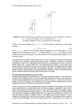 Yue Wu, Biaobiao Zhang, Jiabin Lu & K. -L. Du
International Journal of Artificial Intelligence and Expert Systems (IJAE), Volume (2) : Issue (2) : 2011 63
FIGURE 6: Example of a hierarchical fuzzy system with 𝑛 inputs and one output. The system is comprised
of 𝑛 − 1 two-input TSK systems. The 𝑛 input variables are 𝑥𝑖, 𝑖 = 1, … , 𝑛,
the output is denoted by 𝑦, and 𝑦𝑖 is the output of the 𝑖th TSK system.
In Fig. 6, the 𝑛 input variables are 𝑥𝑖 , 𝑖 = 1, … , 𝑛, and the output is denoted by 𝑦. There exist
relations
𝑦𝑖 = 𝑓𝑖 𝑦𝑖−1, 𝑥𝑖+1 (33)
for 𝑖 = 1, … , 𝑛 − 1, where 𝑓𝑖 is the nonlinear relation described by the 𝑖th TSK system, 𝑦𝑖 is the
output of the 𝑖th TSK system, and 𝑦0 = 𝑥1. The final output is 𝑦 = 𝑦 𝑛−1. The output 𝑦 is easily
obtained by a recursive procedure. Thus, the inference in the hierarchical fuzzy system is in a
recursive manner.
The hierarchical fuzzy system reduces the number of rules, however, the curse of dimensionality
is inherent in the system. In the standard fuzzy system, the degree of freedom is unevenly
distributed over the IF and THEN parts of the rules, with a comprehensive IF part to cover the
whole domain and a simple THEN part. The hierarchical fuzzy system, on the other hand,
provides with an incomplete IF part but a more complex THEN part. The gradient-descent method
can be applied to parameter learning of these systems. Generally, conventional fuzzy systems
achieve universal approximation using piecewise-linear functions, while the hierarchical fuzzy
system achieves it through piecewise-polynomial functions [114], [68].
4.10 Rule Generation Based on Look-up Table
Designing fuzzy systems from pattern pairs is a nonlinear regression problem. In the simple look-
up table (LUT) technique [115], [117], each pattern pair generates one fuzzy rule and then a
selection process determines the important rules, which are used to construct the final fuzzy
system. In the LUT technique, the input MFs do not change with the sampling data, thus the
designed fuzzy system uniformly covers the domain of interest.
In the LUT technique, the input and output spaces are first divided into fuzzy regions, then a fuzzy
rule is generated from a given pattern pair, and finally a degree is assigned to each rule to
resolve rule conflicts and reduce the number of rules. When the number of examples is large,
there is a high probability of conflicting rules, i.e., rules with the same IF parts but different THEN
parts. Each rule is assigned a degree of fulfillment. For a group of conflicting rules, only the rule
with the maximum degree is retained. When a new pattern pair becomes available, a rule is
created for this pattern pair and the fuzzy rule base is updated. The generated rules as well as
human expert's knowledge in the form of linguistic rules can be combined so as to produce a
 