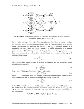 Yue Wu, Biaobiao Zhang, Jiabin Lu & K. -L. Du
International Journal of Artificial Intelligence and Expert Systems (IJAE), Volume (2) : Issue (2) : 2011 66
FIGURE 7: ANFIS: graphical representation of the TSK model. The symbol N in the circles denotes the
normalization operator, and 𝐱 = 𝑥1, 𝑥2, … , 𝑥 𝑛
𝑇
.
Layer 1 is the input layer with 𝑛 nodes. The weights between the first two layers, 𝑤𝑖𝑗 = 𝜇 𝐴 𝑗
𝑖 (𝑥𝑖),
𝑖 = 1, … , 𝑛, 𝑗 = 1, … , 𝐾, denotes membership values of the 𝑖th input (antecedent) of the 𝑗th rule,
where 𝐴𝑗
𝑖
corresponds to a partition of the space of 𝑥𝑖 , and 𝜇 𝐴 𝑗
𝑖 (𝑥𝑖) is typically selected as a
generalized bell MF 𝜇 𝐴 𝑗
𝑖 𝑥𝑖 = 𝜇(𝑥𝑖; 𝑐𝑖
𝑗
, 𝑎𝑖
𝑗
, 𝑏𝑖
𝑗
), where 𝑐𝑖
𝑗
, 𝑎𝑖
𝑗
, and 𝑏𝑖
𝑗
are referred to as premise
parameters. Layer 2 has 𝐾 fuzzy neurons with the product 𝑡-norm as the aggregation operator.
Each node corresponds to a rule, and the output of the 𝑗th neuron determines the degree of
fulfillment of the 𝑗th rule
𝑜𝑗
(2)
= 𝜇 𝐴 𝑗
𝑖 𝑥𝑖 (34)
𝑛
𝑖=1
for 𝑗 = 1, … , 𝐾 . Each neuron in layer 3 performs normalization, and the outputs are called
normalized firing strengths
𝑜𝑗
(3)
=
𝑜𝑗
(2)
𝑜 𝑘
(2)𝐾
𝑘=1
(35)
for 𝑗 = 1, … , 𝐾. The output of each node in layer 4 is defined by
𝑜𝑗
(4)
= 𝑜𝑗
(3)
𝑓𝑗 (𝐱) (36)
for 𝑗 = 1, … , 𝐾. Parameters in 𝑓𝑗 (𝐱) are referred to as consequent parameters. The outputs of
layer 4 are summed and the output of the network gives the TSK model (30)
𝑜(5)
= 𝑜𝑗
(4)
𝐾
𝑗=1
. (37)
In the ANFIS model, functions used at all the nodes are differentiable, thus the BP algorithm can
be used to learn the premise parameters by using a sample set of size 𝑁, {(𝐱 𝑡, 𝑦𝑡)}. The
effectiveness of the model is dependent on the MFs used. The TSK fuzzy rules are employed in
the ANFIS model
R 𝑖: IF 𝐱 is 𝐴𝑖, THEN 𝑦 = 𝑓𝑖 𝐱 = 𝑎𝑖,𝑗 𝑥𝑗 + 𝑎𝑖,0
𝑛
𝑗=1
 