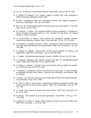 Yue Wu, Biaobiao Zhang, Jiabin Lu & K. -L. Du
International Journal of Artificial Intelligence and Expert Systems (IJAE), Volume (2) : Issue (2) : 2011 75
30. K.-L. Du. ―Clustering: a neural network approach‖. Neural Netw., 23(1), pp. 89–107, 2010.
31. C. Dualibe, M. Verleysen, P.G.A. Jespers. Design of Analog Fuzzy Logic Controllers in
CMOS Technology, Netherlands: Kluwer, 2003.
32. W. Duch. ―Uncertainty of data, fuzzy membership functions, and multilayer perceptrons‖.
IEEE Trans. Neural Netw., 16(1), pp. 10–23, 2005.
33. M.J. Er, S. Wu. ―A fast learning algorithm for parsimonious fuzzy neural systems‖. Fuzzy Sets
Syst., 126, pp. 337–351, 2002.
34. S.E. Fahlman, C. Lebiere. ―The cascade-correlation learning architecture‖, in Advances in
Neural Information Processing Systems 2, D.S. Touretzky, Ed. San Mateo, CA: Morgan
Kaufmann, 1990, pp. 524–532.
35. G. Ferrari-Trecate, R. Rovatti. ―Fuzzy systems with overlapping Gaussian concepts:
Approximation properties in Sobolev norms‖. Fuzzy Sets Syst., 130, pp. 137–145, 2002.
36. M. Figueiredo, F. Gomides, A. Rocha, R. Yager. ―Comparison of Yager’s level set method for
fuzzy logic control with Mamdani and Larsen methods‖. IEEE Trans. Fuzzy Syst., 2, pp. 156–
159, 1993.
37. B. Gabrays, A. Bargiela. ―General fuzzy min-max neural networks for clustering and
classification‖. IEEE Trans. Neural Netw., 11(3), pp. 769–783, 2000.
38. S.I. Gallant. ―Connectionist expert systems‖. Commun. of ACM, 31(2), pp. 152–169, 1988.
39. S. Guillaume. ―Designing fuzzy inference systems from data: An interpretability-oriented
review‖. IEEE Trans. Fuzzy Syst., 9(3), pp. 426–443, 2001.
40. Y. Hayashi, J.J. Buckley, E. Czogala. ―Fuzzy neural network with fuzzy signals and weights‖.
Int. J. Intell. Syst., 8(4), pp. 527–537, 1993.
41. P. Holmblad, J. Ostergaard. ―Control of a cement kiln by fuzzy logic‖, in Fuzzy Information
and Decision Processes, M.M. Gupta, E. Sanchez, Eds. Amsterdam: North-Holland, 1982,
pp. 389–399.
42. T. Hong, C. Lee. ―Induction of fuzzy rules and membership functions from training examples‖.
Fuzzy Sets Syst., 84, pp. 33–37, 1996.
43. K.J. Hunt, R. Haas, R. Murray-Smith. ―Extending the functional equivalence of radial basis
function networks and fuzzy inference systems‖. IEEE Trans. Neural Netw., 7(3), pp. 776–
781, 1996.
44. J.F. Hurdle. ―The synthesis of compact fuzzy neural circuits‖. IEEE Trans. Fuzzy Syst., 5(1),
pp. 44–55, 1997.
45. M. Ishikawa. ―Rule extraction by successive regularization‖. Neural Netw., 13(10), pp. 1171–
1183, 2000.
46. H. Ishibuchi, R. Fujioka, H. Tanaka. ―Neural networks that learn from fuzzy IF-THEN rules‖.
IEEE Trans. Fuzzy Syst., 1, pp. 85–97, 1993.
 