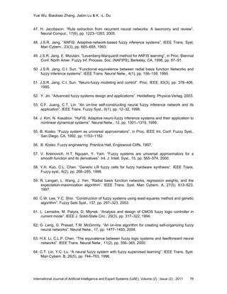 Yue Wu, Biaobiao Zhang, Jiabin Lu & K. -L. Du
International Journal of Artificial Intelligence and Expert Systems (IJAE), Volume (2) : Issue (2) : 2011 76
47. H. Jacobsson. ―Rule extraction from recurrent neural networks: A taxonomy and review‖.
Neural Comput., 17(6), pp. 1223–1263, 2005.
48. J.S.R. Jang. ―ANFIS: Adaptive-network-based fuzzy inference systems‖. IEEE Trans, Syst,
Man Cybern., 23(3), pp. 665–685, 1993.
49. J.S.R. Jang, E. Mizutani. ―Levenberg-Marquardt method for ANFIS learning‖, in Proc. Biennial
Conf. North Amer. Fuzzy Inf. Process. Soc. (NAFIPS), Berkeley, CA, 1996, pp. 87–91.
50. J.S.R. Jang, C.I. Sun. ―Functional equivalence between radial basis function Networks and
fuzzy inference systems‖. IEEE Trans. Neural Netw., 4(1), pp. 156–159, 1993.
51. J.S.R. Jang, C.I. Sun. ―Neuro-fuzzy modeling and control‖. Proc. IEEE, 83(3), pp. 378–406,
1995.
52. Y. Jin. ―Advanced fuzzy systems design and applications‖. Heidelberg: Physica-Verlag, 2003.
53. C.F. Juang, C.T. Lin. ―An on-line self-constructing neural fuzzy inference network and its
application‖. IEEE Trans. Fuzzy Syst., 6(1), pp. 12–32, 1998.
54. J. Kim, N. Kasabov. ―HyFIS: Adaptive neuro-fuzzy inference systems and their application to
nonlinear dynamical systems‖. Neural Netw., 12, pp. 1301–1319, 1999.
55. B. Kosko. ―Fuzzy system as universal approximators‖, in Proc. IEEE Int. Conf. Fuzzy Syst.,
San Diego, CA, 1992, pp. 1153–1162.
56. B. Kosko. Fuzzy engineering. Prentice Hall, Englewood Cliffs, 1997.
57. V. Kreinovich, H.T. Nguyen, Y. Yam. ―Fuzzy systems are universal approximators for a
smooth function and its derivatives‖. Int. J. Intell. Syst., 15, pp. 565–574, 2000.
58. Y.H. Kuo, C.L. Chen. ―Generic LR fuzzy cells for fuzzy hardware synthesis‖. IEEE Trans.
Fuzzy syst., 6(2), pp. 266–285, 1998.
59. R. Langari, L. Wang, J. Yen. ―Radial basis function networks, regression weights, and the
expectation-maximization algorithm‖. IEEE Trans. Syst. Man Cybern. A, 27(5), 613–623,
1997.
60. C.W. Lee, Y.C. Shin. ―Construction of fuzzy systems using least-squares method and genetic
algorithm‖. Fuzzy Sets Syst., 137, pp. 297–323, 2003.
61. L. Lemaitre, M. Patyra, D. Mlynek. ―Analysis and design of CMOS fuzzy logic controller in
current mode‖. IEEE J. Solid-State Circ., 29(3), pp. 317–322, 1994.
62. G. Leng, G. Prasad, T.M. McGinnity. ―An on-line algorithm for creating self-organizing fuzzy
neural networks‖. Neural Netw., 17, pp. 1477–1493, 2004.
63. H.X. Li, C.L.P. Chen. ―The equivalence between fuzzy logic systems and feedforward neural
networks‖. IEEE Trans. Neural Netw., 11(2), pp. 356–365, 2000.
64. C.T. Lin, Y.C. Lu. ―A neural fuzzy system with fuzzy supervised learning‖. IEEE Trans. Syst.
Man Cybern. B, 26(5), pp. 744–763, 1996.
 