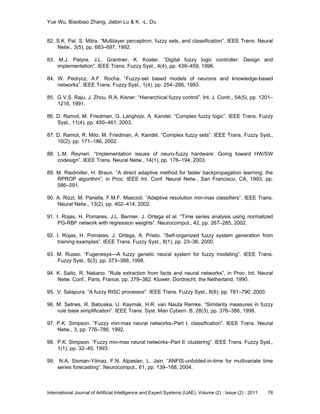 Yue Wu, Biaobiao Zhang, Jiabin Lu & K. -L. Du
International Journal of Artificial Intelligence and Expert Systems (IJAE), Volume (2) : Issue (2) : 2011 78
82. S.K. Pal, S. Mitra. ―Multilayer perceptron, fuzzy sets, and classification‖. IEEE Trans. Neural
Netw., 3(5), pp. 683–697, 1992.
83. M.J. Patyra, J.L. Grantner, K. Koster. ―Digital fuzzy logic controller: Design and
implementation‖. IEEE Trans. Fuzzy Syst., 4(4), pp. 439–459, 1996.
84. W. Pedrycz, A.F. Rocha. ―Fuzzy-set based models of neurons and knowledge-based
networks‖. IEEE Trans. Fuzzy Syst., 1(4), pp. 254–266, 1993.
85. G.V.S. Raju, J. Zhou, R.A. Kisner. ―Hierarchical fuzzy control‖. Int. J. Contr., 54(5), pp. 1201–
1216, 1991.
86. D. Ramot, M. Friedman, G. Langholz, A. Kandel. ―Complex fuzzy logic‖. IEEE Trans. Fuzzy
Syst., 11(4), pp. 450–461, 2003.
87. D. Ramot, R. Milo, M. Friedman, A. Kandel. ―Complex fuzzy sets‖. IEEE Trans. Fuzzy Syst.,
10(2), pp. 171–186, 2002.
88. L.M. Reyneri. ―Implementation issues of neuro-fuzzy hardware: Going toward HW/SW
codesign‖. IEEE Trans. Neural Netw., 14(1), pp. 176–194, 2003.
89. M. Riedmiller, H. Braun. ―A direct adaptive method for faster backpropagation learning: the
RPROP algorithm‖, in Proc. IEEE Int. Conf. Neural Netw., San Francisco, CA, 1993, pp.
586–591.
90. A. Rizzi, M. Panella, F.M.F. Mascioli. ―Adaptive resolution min-max classifiers‖. IEEE Trans.
Neural Netw., 13(2), pp. 402–414, 2002.
91. I. Rojas, H. Pomares, J.L. Bernier, J. Ortega et al. ―Time series analysis using normalized
PG-RBF network with regression weights‖. Neurocomput., 42, pp. 267–285, 2002.
92. I. Rojas, H. Pomares, J. Ortega, A. Prieto. ―Self-organized fuzzy system generation from
training examples‖. IEEE Trans. Fuzzy Syst., 8(1), pp. 23–36, 2000.
93. M. Russo. ―Fugenesys—A fuzzy genetic neural system for fuzzy modeling‖. IEEE Trans.
Fuzzy Syst., 6(3), pp. 373–388, 1998.
94. K. Saito, R. Nakano. ―Rule extraction from facts and neural networks‖, in Proc. Int. Neural
Netw. Conf., Paris, France, pp. 379–382. Kluwer, Dordrecht, the Netherland, 1990.
95. V. Salapura. ―A fuzzy RISC processor‖. IEEE Trans. Fuzzy Syst., 8(6), pp. 781–790, 2000.
96. M. Setnes, R. Babuska, U. Kaymak, H.R. van Nauta Remke. ―Similarity measures in fuzzy
rule base simplification‖. IEEE Trans. Syst. Man Cybern. B, 28(3), pp. 376–386, 1998.
97. P.K. Simpson. ―Fuzzy min-max neural networks–Part I. classification‖. IEEE Trans. Neural
Netw., 3, pp. 776–786, 1992.
98. P.K. Simpson. ―Fuzzy min-max neural networks–Part II: clustering‖. IEEE Trans. Fuzzy Syst.,
1(1), pp. 32–45, 1993.
99. N.A. Sisman-Yilmaz, F.N. Alpaslan, L. Jain. ―ANFIS-unfolded-in-time for multivariate time
series forecasting‖. Neurocomput., 61, pp. 139–168, 2004.
 