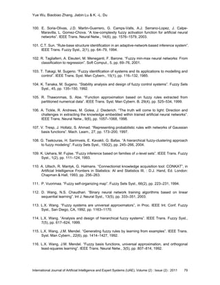 Yue Wu, Biaobiao Zhang, Jiabin Lu & K. -L. Du
International Journal of Artificial Intelligence and Expert Systems (IJAE), Volume (2) : Issue (2) : 2011 79
100. E. Soria-Olivas, J.D. Martin-Guerrero, G. Camps-Valls, A.J. Serrano-Lopez, J. Calpe-
Maravilla, L. Gomez-Chova. ―A low-complexity fuzzy activation function for artificial neural
networks‖. IEEE Trans. Neural Netw., 14(6), pp. 1576–1579, 2003.
101. C.T. Sun. ―Rule-base structure identification in an adaptive-network-based inference system‖.
IEEE Trans. Fuzzy Syst., 2(1), pp. 64–79, 1994.
102. R. Tagliaferri, A. Eleuteri, M. Meneganti, F. Barone. ―Fuzzy min-max neural networks: From
classification to regression‖. Soft Comput., 5, pp. 69–76, 2001.
103. T. Takagi, M. Sugeno. ―Fuzzy identification of systems and its applications to modelling and
control‖. IEEE Trans. Syst. Man Cybern., 15(1), pp. 116–132, 1985.
104. K. Tanaka, M. Sugeno. ―Stability analysis and design of fuzzy control systems‖. Fuzzy Sets
Syst., 45, pp. 135–150, 1992.
105. R. Thawonmas, S. Abe. ―Function approximation based on fuzzy rules extracted from
partitioned numerical data‖. IEEE Trans. Syst. Man Cybern. B, 29(4), pp. 525–534, 1999.
106. A. Tickle, R. Andrews, M. Golea, J. Diederich. ―The truth will come to light: Direction and
challenges in extracting the knowledge embedded within trained artificial neural networks‖.
IEEE Trans. Neural Netw., 9(6), pp. 1057–1068, 1998.
107. V. Tresp, J. Hollatz, S. Ahmad. ―Representing probabilistic rules with networks of Gaussian
basis functions‖. Mach. Learn., 27, pp. 173–200, 1997.
108. G. Tsekouras, H. Sarimveis, E. Kavakli, G. Bafas. ―A hierarchical fuzzy-clustering approach
to fuzzy modeling‖. Fuzzy Sets Syst., 150(2), pp. 245–266, 2004.
109. K. Uehara, M. Fujise. ―Fuzzy inference based on families of 𝛼-level sets‖. IEEE Trans. Fuzzy
Syst., 1(2), pp. 111–124, 1993.
110. A. Ultsch, R. Mantyk, G. Halmans. ―Connectionist knowledge acquisition tool: CONKAT‖, in
Artificial Intelligence Frontiers in Statistics: AI and Statistics III, : D.J. Hand, Ed. London:
Chapman & Hall, 1993, pp. 256–263.
111. P. Vuorimaa. ―Fuzzy self-organizing map‖. Fuzzy Sets Syst., 66(2), pp. 223–231, 1994.
112. D. Wang, N.S. Chaudhari. ―Binary neural network training algorithms based on linear
sequential learning‖. Int J. Neural Syst., 13(5), pp. 333–351, 2003.
113. L.X. Wang. ―Fuzzy systems are universal approximators‖, in Proc. IEEE Int. Conf. Fuzzy
Syst., San Diego, CA, 1992, pp. 1163–1170.
114. L.X. Wang. ―Analysis and design of hierarchical fuzzy systems‖. IEEE Trans. Fuzzy Syst.,
7(5), pp. 617–624, 1999.
115. L.X. Wang, J.M. Mendel. ―Generating fuzzy rules by learning from examples‖. IEEE Trans.
Syst. Man Cybern., 22(6), pp. 1414–1427, 1992.
116. L.X. Wang, J.M. Mendel. ―Fuzzy basis functions, universal approximation, and orthogonal
least-squares learning‖. IEEE Trans. Neural Netw., 3(5), pp. 807–814, 1992.
 
