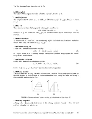 Yue Wu, Biaobiao Zhang, Jiabin Lu & K. -L. Du
International Journal of Artificial Intelligence and Expert Systems (IJAE), Volume (2) : Issue (2) : 2011 50
2.1.9 Empty Set
The subset of 𝑋 having no element is called the empty set, denoted by ∅ .
2.1.10 Complement
The complement of 𝐴, written 𝐴, ¬𝐴 or NOT 𝐴, is defined as 𝜇 𝐴(𝑥) = 1 − 𝜇 𝐴(𝑥). Thus, 𝑋 = ∅ and
∅ = 𝑋.
2.1.11 𝜶-cut
The 𝛼-cut or 𝛼-level set of a fuzzy set 𝐴, written 𝜇 𝐴[𝛼], is defined as
𝜇 𝐴 𝛼 = 𝑥 ∈ 𝐴 𝜇 𝐴 𝑥 ≥ 𝛼 , (6)
where 𝛼 ∈ [0,1]. For continuous sets, 𝜇 𝐴 [𝛼] can be characterized by an interval or a union of
intervals.
2.1.12 Kernel or Core
All the elements in a fuzzy set 𝐴 with membership degree 1 constitute a subset called the kernel
or core of the fuzzy set, written as co(𝐴) = 𝜇 𝐴 [1].
2.1.13 Convex Fuzzy Set
A fuzzy set 𝐴 is said to be convex if and only if
𝜇 𝐴 𝜆𝑥1 + 1 − 𝜆 𝑥2 ≥ 𝜇 𝐴 𝑥1 ∧ 𝜇 𝐴 𝑥2 (7)
for 𝜆 ∈ [0,1], and 𝑥1, 𝑥2 ∈ 𝑋, where ∧ denotes the minimum operation. Any 𝛼-cut set of a convex
fuzzy set is a closed interval.
2.1.14 Concave Fuzzy Set
A fuzzy set 𝐴 is said to be concave if and only if
𝜇 𝐴 𝜆𝑥1 + 1 − 𝜆 𝑥2 ≤ 𝜇 𝐴 𝑥1 ∨ 𝜇 𝐴 𝑥2 . (8)
For 𝜆 ∈ [0,1], and 𝑥1, 𝑥2 ∈ 𝑋, where ∨ denotes the maximum operation.
2.1.15 Fuzzy Number
A fuzzy number 𝐴 is a fuzzy set of the real line with a normal, convex and continuous MF of
bounded support. A fuzzy number is usually represented by a family of 𝛼-level sets or by a
discretized MF, as illustrated in Fig. 2.
(a) (b)
FIGURE 2: Representations of a fuzzy number. (a) 𝛼-level sets. (b) Discretized MF.
2.1.16 Fuzzy Singleton
A fuzzy set 𝐴 = 𝑥, 𝜇 𝐴 𝑥 𝑥 ∈ 𝑋 is said to be a fuzzy singleton if 𝜇 𝐴(𝑥) = 1 for 𝑥 ∈ 𝑋 and
𝜇 𝐴(x′) = 0 for all x′ ∈ 𝑋 with x′ ≠ 𝑥.
 