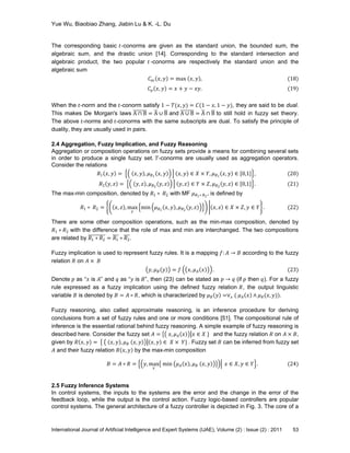 Yue Wu, Biaobiao Zhang, Jiabin Lu & K. -L. Du
International Journal of Artificial Intelligence and Expert Systems (IJAE), Volume (2) : Issue (2) : 2011 53
The corresponding basic 𝑡-conorms are given as the standard union, the bounded sum, the
algebraic sum, and the drastic union [14]. Corresponding to the standard intersection and
algebraic product, the two popular 𝑡 -conorms are respectively the standard union and the
algebraic sum
𝐶m 𝑥, 𝑦 = max 𝑥, 𝑦 , (18)
𝐶p 𝑥, 𝑦 = 𝑥 + 𝑦 − 𝑥𝑦. (19)
When the 𝑡-norm and the 𝑡-conorm satisfy 1 − 𝑇(𝑥, 𝑦) = 𝐶(1 − 𝑥, 1 − 𝑦), they are said to be dual.
This makes De Morgan's laws A ∩ B = A ∪ B and A ∪ B = A ∩ B to still hold in fuzzy set theory.
The above 𝑡-norms and 𝑡-conorms with the same subscripts are dual. To satisfy the principle of
duality, they are usually used in pairs.
2.4 Aggregation, Fuzzy Implication, and Fuzzy Reasoning
Aggregation or composition operations on fuzzy sets provide a means for combining several sets
in order to produce a single fuzzy set. 𝑇-conorms are usually used as aggregation operators.
Consider the relations
𝑅1 𝑥, 𝑦 = 𝑥, 𝑦 , 𝜇 𝑅1
𝑥, 𝑦 𝑥, 𝑦 ∈ 𝑋 × 𝑌, 𝜇 𝑅1
𝑥, 𝑦 ∈ 0,1 , (20)
𝑅2 𝑦, 𝑧 = 𝑦, 𝑧 , 𝜇 𝑅2
𝑦, 𝑧 𝑦, 𝑧 ∈ 𝑌 × 𝑍, 𝜇 𝑅2
𝑦, 𝑧 ∈ 0,1 . (21)
The max-min composition, denoted by 𝑅1 ∘ 𝑅2 with MF 𝜇 𝑅1∘ 𝑅2
, is defined by
𝑅1 ∘ 𝑅2 = 𝑥, 𝑧 , max
𝑦
min 𝜇 𝑅1
𝑥, 𝑦 , 𝜇 𝑅2
𝑦, 𝑧 𝑥, 𝑧 ∈ 𝑋 × 𝑍, 𝑦 ∈ 𝑌 . (22)
There are some other composition operations, such as the min-max composition, denoted by
𝑅1 ⋄ 𝑅2 with the difference that the role of max and min are interchanged. The two compositions
are related by 𝑅1 ⋄ 𝑅2 = 𝑅1 ∘ 𝑅2.
Fuzzy implication is used to represent fuzzy rules. It is a mapping 𝑓: 𝐴 → 𝐵 according to the fuzzy
relation 𝑅 on 𝐴 × 𝐵
𝑦, 𝜇 𝐵 𝑦 = 𝑓 𝑥, 𝜇 𝐴 𝑥 . (23)
Denote 𝑝 as ―𝑥 is 𝐴‖ and 𝑞 as ―𝑦 is 𝐵‖, then (23) can be stated as 𝑝 → 𝑞 (if 𝑝 then 𝑞). For a fuzzy
rule expressed as a fuzzy implication using the defined fuzzy relation 𝑅, the output linguistic
variable 𝐵 is denoted by 𝐵 = 𝐴 ∘ 𝑅, which is characterized by 𝜇 𝐵 𝑦 =∨ 𝑥 ( 𝜇 𝐴 𝑥 ∧ 𝜇 𝑅(𝑥, 𝑦)).
Fuzzy reasoning, also called approximate reasoning, is an inference procedure for deriving
conclusions from a set of fuzzy rules and one or more conditions [51]. The compositional rule of
inference is the essential rational behind fuzzy reasoning. A simple example of fuzzy reasoning is
described here. Consider the fuzzy set 𝐴 = 𝑥, 𝜇 𝐴 𝑥 𝑥 ∈ 𝑋 } and the fuzzy relation 𝑅 on 𝐴 × 𝐵,
given by 𝑅 𝑥, 𝑦 = 𝑥, 𝑦 , 𝜇 𝑅 𝑥, 𝑦 𝑥, 𝑦 ∈ 𝑋 × 𝑌} . Fuzzy set 𝐵 can be inferred from fuzzy set
𝐴 and their fuzzy relation 𝑅 𝑥, 𝑦 by the max-min composition
𝐵 = 𝐴 ∘ 𝑅 = 𝑦, max
𝑥
min 𝜇 𝐴 𝑥 , 𝜇 𝑅 𝑥, 𝑦 𝑥 ∈ 𝑋, 𝑦 ∈ 𝑌 . (24)
2.5 Fuzzy Inference Systems
In control systems, the inputs to the systems are the error and the change in the error of the
feedback loop, while the output is the control action. Fuzzy logic-based controllers are popular
control systems. The general architecture of a fuzzy controller is depicted in Fig. 3. The core of a
 