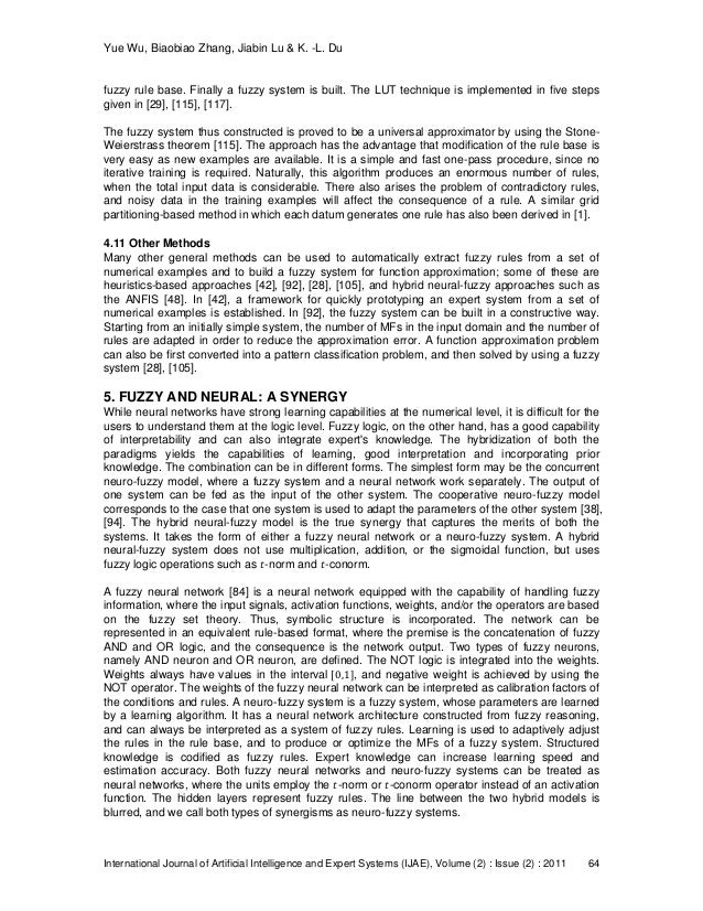 Research Paper Essay Example Fuzzy Logic And Neuro Systems A Systematic Introduction Www Oppapers Com Essays also Research Essay Proposal Sample Fuzzy Logic Essay Mistyhamel Persuasive Essay Examples For High School