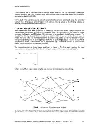 Incorporating Kalman Filter in the Optimization of Quantum Neural ...