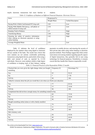 Financial Literacy Among the Senior High School Students: Basis for ...