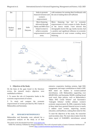 Women's Economic Empowerment through Microfinance - Role of Cooperative ...