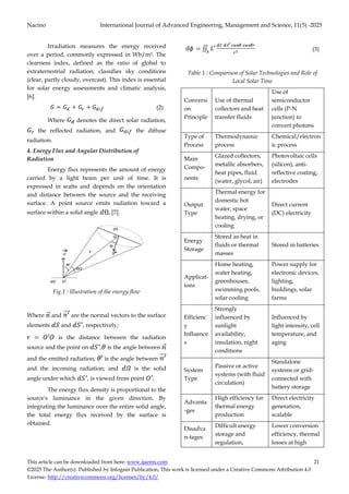 Optimization and modeling of a solar air system for residential thermal ...
