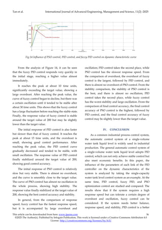 The Control Analysis of Single Capacity Water Tank Liquid Level System ...