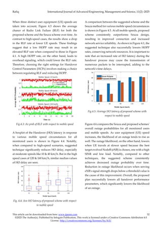 Handover Optimization Scheme for 5G Heterogeneous Network | PDF