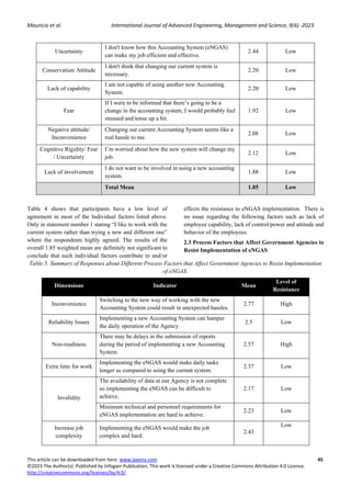 An Analysis of the Adaptation of Electronic new Government Accounting ...