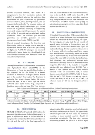 Evaluation of Lateral Capacity of Pile Foundation in Layered Soils | PDF
