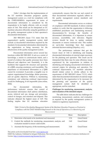 History and the Challenges of the Quality Management System: A Case ...