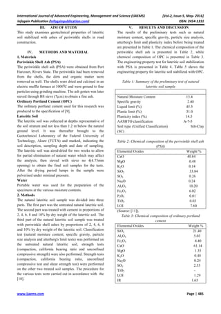 Geotechnical Properties of Lateritic Soil Stabilized with Periwinkle ...