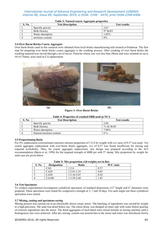 Use of Over-Burnt Bricks as Coarse aggregate in Concrete | PDF