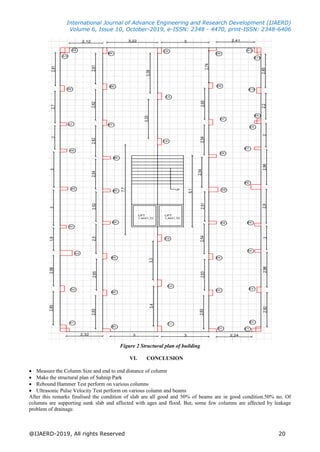 Rehabilitation Of Multi Storey Residential Building | PDF