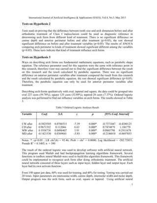 Neural Network in Developing Software for Indentifying Arch Form | PDF