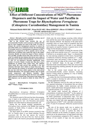 Effect of Different Concentrations of M2I Pheromone Dispensers and the Impact of Water and Paraffin in Pheromone Traps for Rhynchophorus Ferrugineus (Coleoptera: Curculionidae) Management in Tunisia